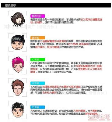 專業防紫外線太陽鏡批發首選 晶華眼鏡廠“90320”系列實測與代理指南