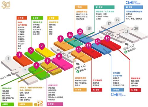 2022深圳國際禮品及家居用品展覽會時間及國內貿易代理指南